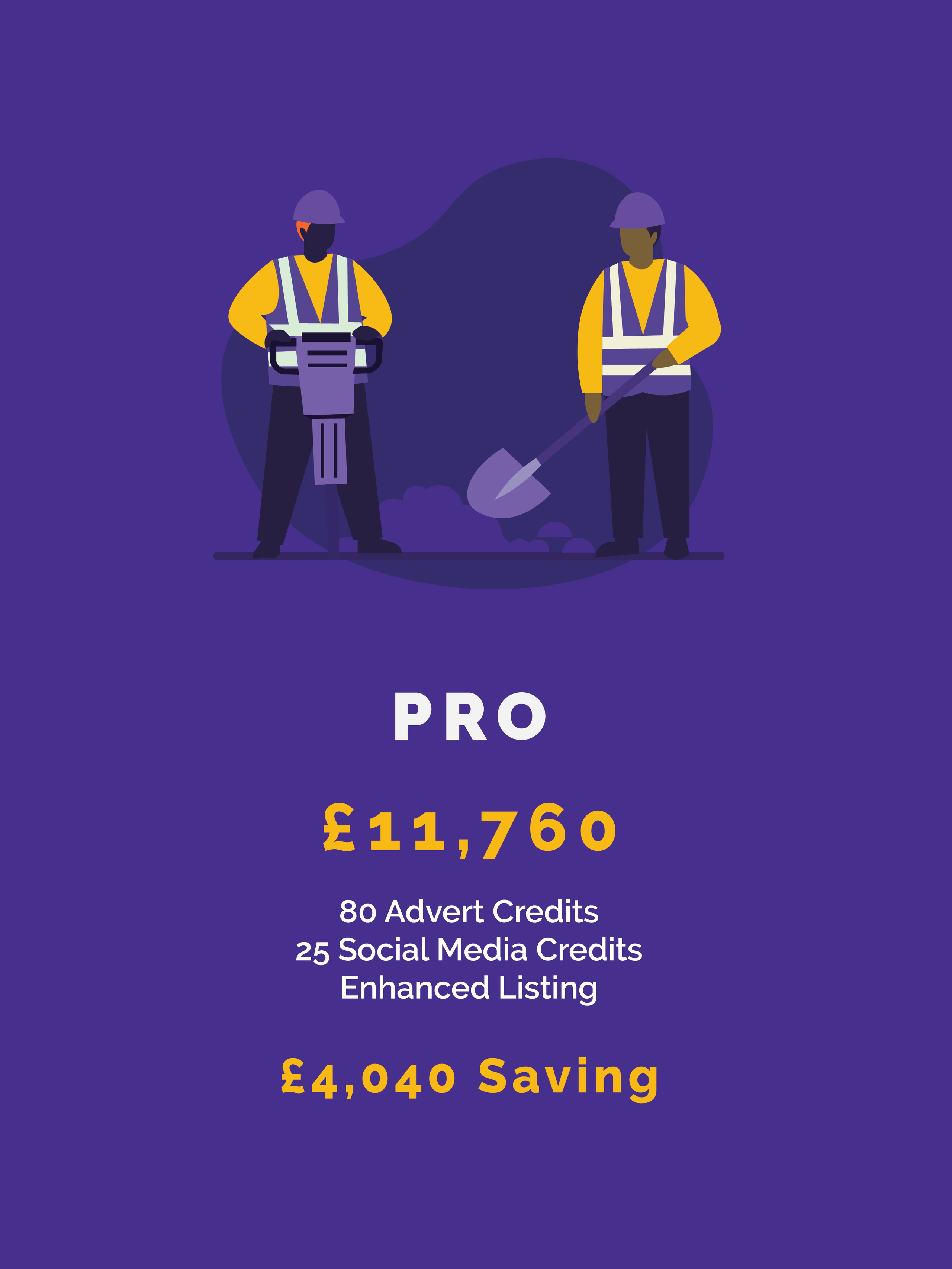 The 'PRO' bundle costs £11,760 and includes 80 advert credits, 25 social media credits, and an enhanced listing, with a saving of £4,040.